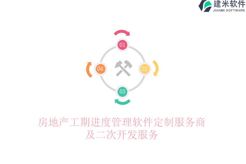 管理软件二次开发